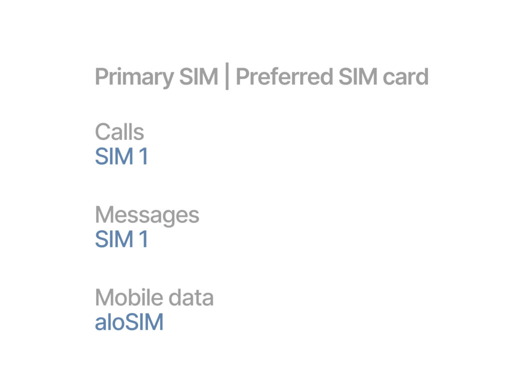 Samsung-eSIM-activation-_-If-you-want-your-phone-number-accessible-1024x774.jpg