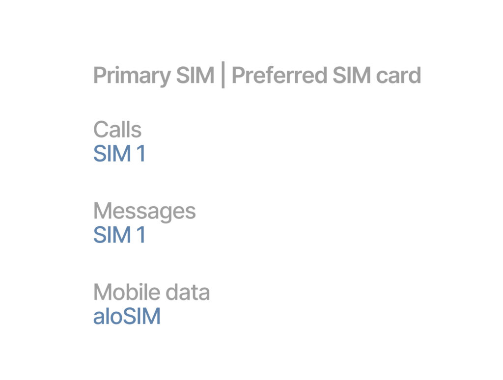 Samsung-eSIM-ativação-_-Se-você-quiser-seu-número-de-telefone-ativo-1024x774.jpg